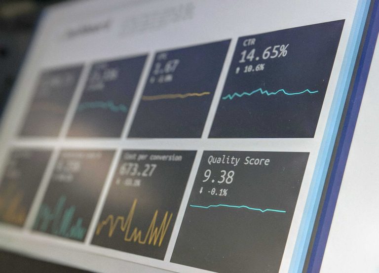 Graphische Darstellung von Datenanalysen mit KPIs und Metrics auf einem Bildschirm für Automatisierungstechnik