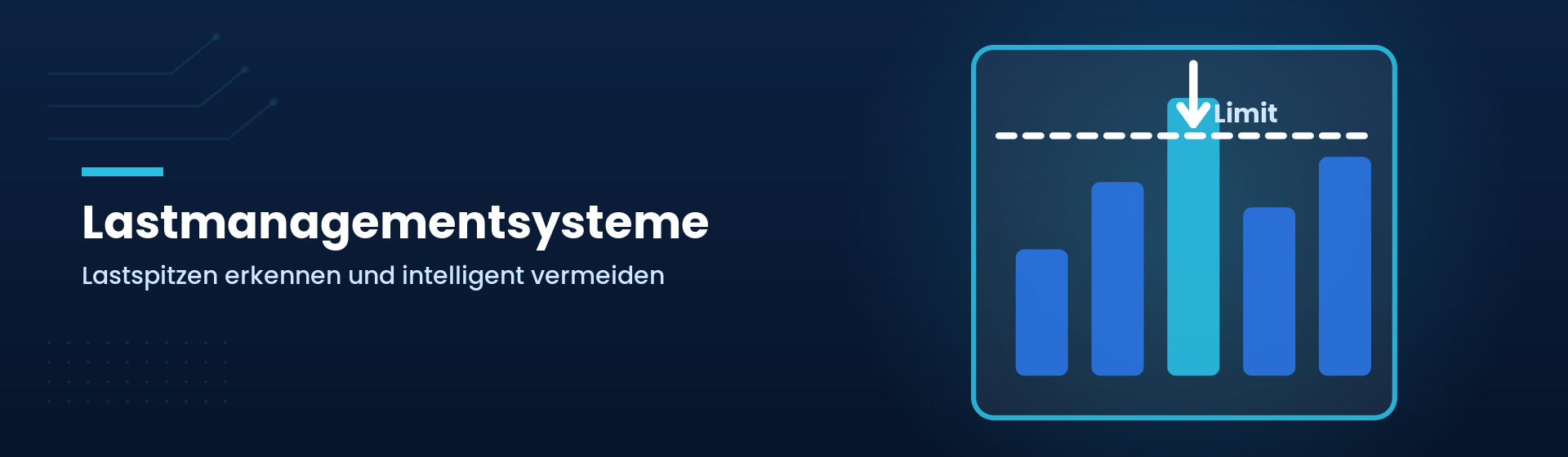 Grafik: Lastmanagementsysteme – Balkendiagramm mit gekappter Lastspitze
